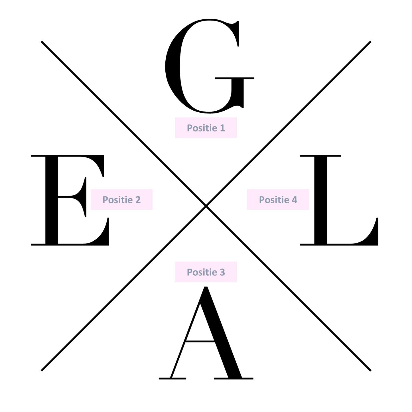 Juweel met "cross my heart"