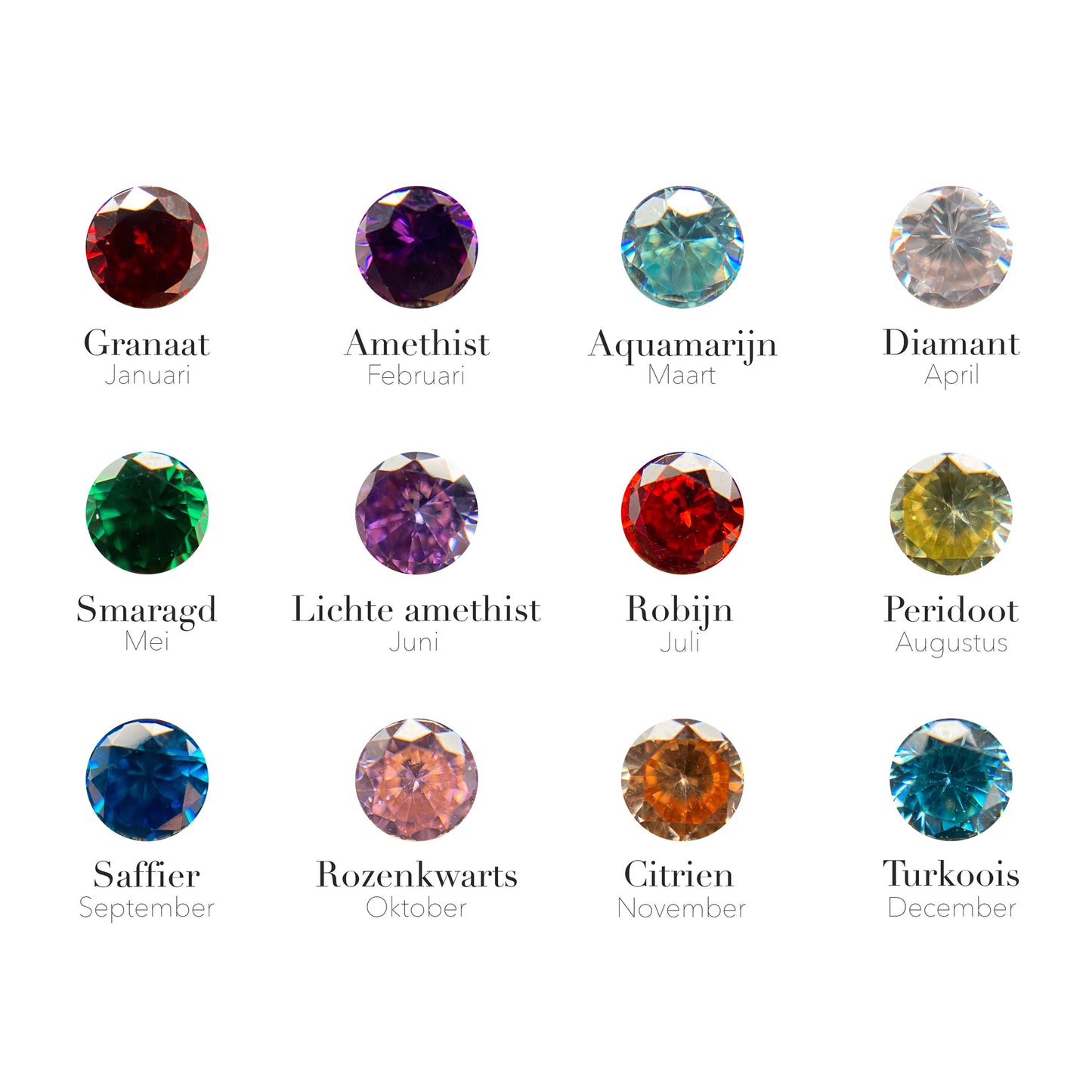 Birthstone ring