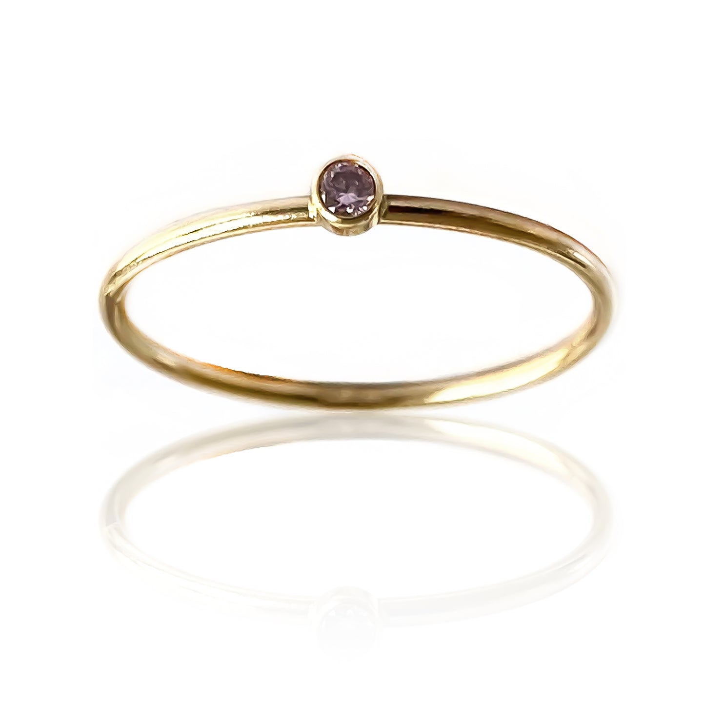 Birthstone ring